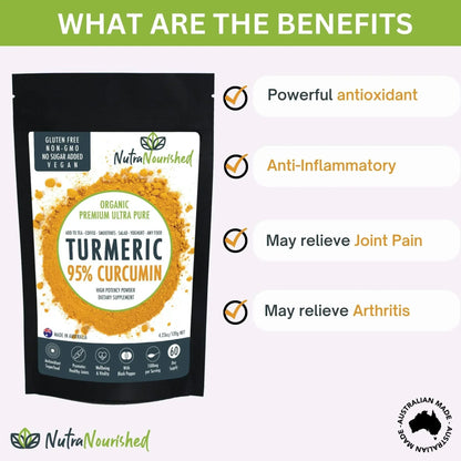 NutraNourished turmeric 95% curcumin powder bag with benefits like antioxidant, anti-inflammatory, joint pain relief, and arthritis support.