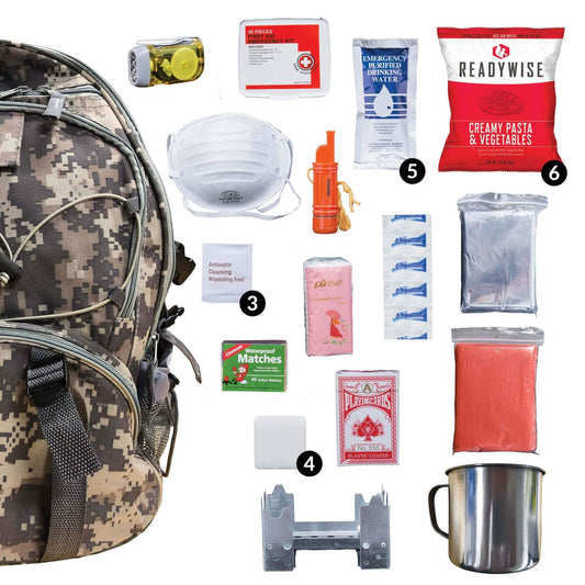Emergency survival kit with camouflage backpack, food, water, mask, first aid, and gear